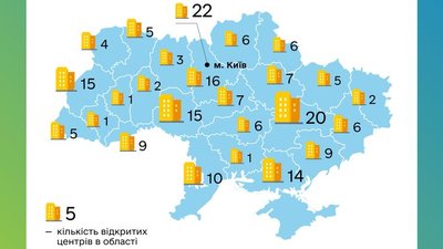 Центри вакцинації в Україні Центри вакцинації в Україні