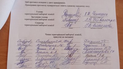 На виборах у Липовці найбільшу кількість голосів набрав Віктор Бичков — офіційні дані протоколу На виборах у Липовці найбільшу кількість голосів набрав Віктор Бичков — офіційні дані протоколу