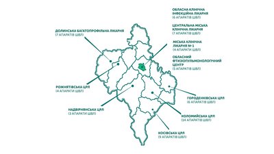 Ще 5 лікарень для госпіталізації пацієнтів з COVID проситимуть затвердити для Прикарпаття