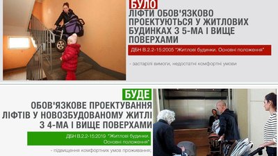 В Україні зобов’язали забудовників проектувати ліфти у будинках від 4-ох поверхів