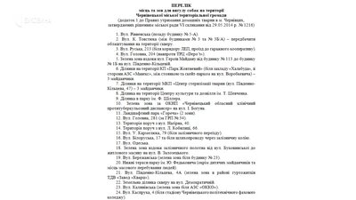 У Чернівцях затвердили новий перелік місць та зон для вигулу собак: які адреси У Чернівцях затвердили новий перелік місць та зон для вигулу собак: які адреси