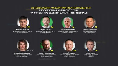 воєннй стан воєннй стан