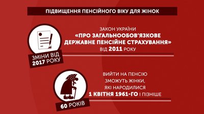 На Полтавщині вийти на пенсію у 60 років зможуть жінки, які мають необхідний стаж На Полтавщині вийти на пенсію у 60 років зможуть жінки, які мають необхідний стаж