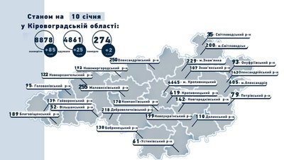 Минулої доби коронавірус діагностували у 85 жителів Кіровоградщини, двоє людей померли Минулої доби коронавірус діагностували у 85 жителів Кіровоградщини, двоє людей померли