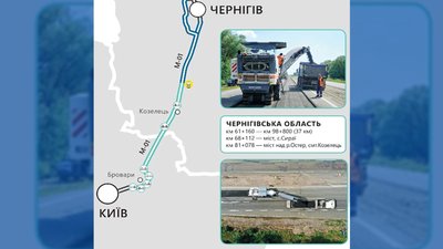 10 об’єктів на понад 5 мільярдів: що цього року будуватимуть і ремонтуватимуть на Чернігівщині 10 об’єктів на понад 5 мільярдів: що цього року будуватимуть і ремонтуватимуть на Чернігівщині