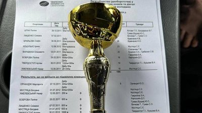 чемпіонат, легка атлетика, нагорода