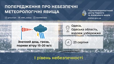 В Одесі та області оголосили штормове попередження: очікується гроза В Одесі та області оголосили штормове попередження: очікується гроза