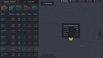 За добу на Вінниччині виявили 205 випадків інфікування COVID-19 За добу на Вінниччині виявили 205 випадків інфікування COVID-19