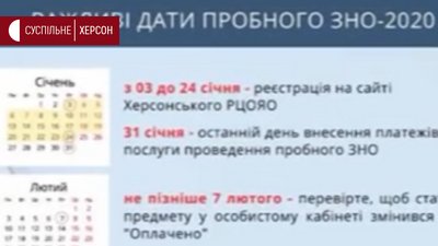 Сьогодні, 3 січня, розпочалася реєстрація на пробне зовнішнє незалежне оцінювання