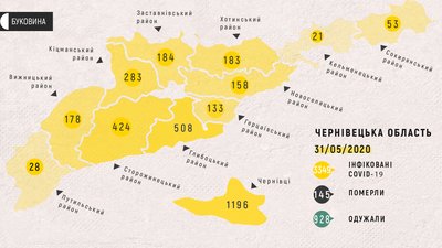 COVID-19 на Буковині: в яких районах зафіксували нові випадки COVID-19 на Буковині: в яких районах зафіксували нові випадки