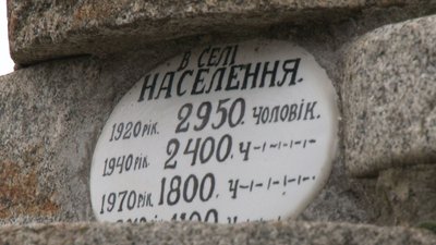 Хоронили дітей і ховали жорна, щоб вижити: спогади з Черкащини про Голодомор Хоронили дітей і ховали жорна, щоб вижити: спогади з Черкащини про Голодомор