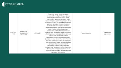 Апеляцію у справі про вбивство 6-річної Мирослави на Харківщині суд розгляне у лютому Апеляцію у справі про вбивство 6-річної Мирослави на Харківщині суд розгляне у лютому