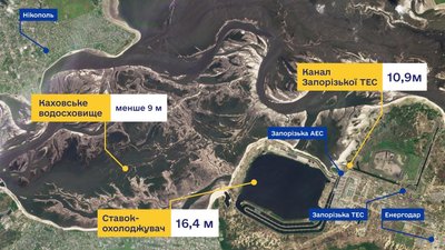 Рівень води у ставку-охолоджувачі на ЗАЕС станом на 19 липня 2023 року
