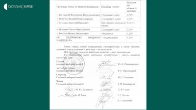 У харківському юридичному університеті обрали нового ректора: хто він У харківському юридичному університеті обрали нового ректора: хто він