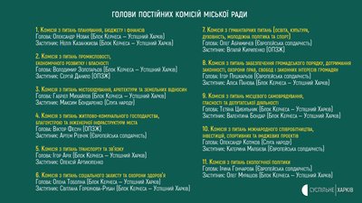 "Жодних домовленостей": Терехов відповів, чому члени "Європейської солідарності" очолили три комісії "Жодних домовленостей": Терехов відповів, чому члени "Європейської солідарності" очолили три комісії