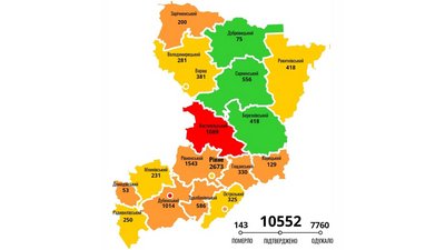 Коронавірус Рівне Коронавірус Рівне