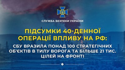 Як Україна за 40 днів змінила ситуацію в окупованому Криму: оцінки військових та експертів