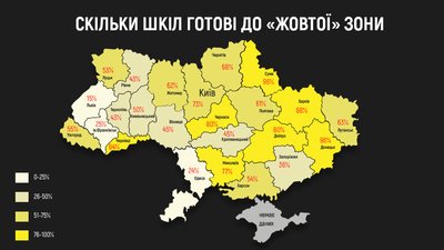 Більшість українських досі шкіл не вакцинувались на 80 відсотків Більшість українських досі шкіл не вакцинувались на 80 відсотків