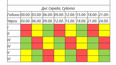 Графік вимкнення світла на Тернопільщині з 6 по 12 березня: що відомо Графік вимкнення світла на Тернопільщині з 6 по 12 березня: що відомо
