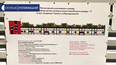 У Кропивницькому до кінця 2020 року планують завершити реконструкцію обласної спортшколи У Кропивницькому до кінця 2020 року планують завершити реконструкцію обласної спортшколи