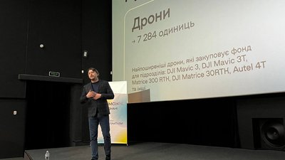 Сергій Притула Сергій Притула