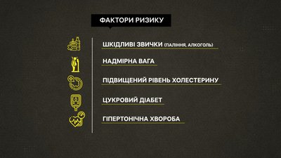 На Полтавщині зросла кількість інсультів: як розпізнати хворобу