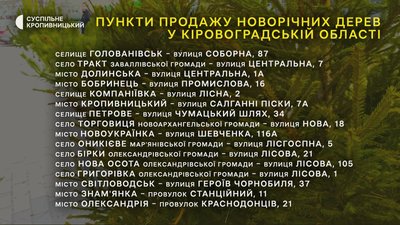 Адреси ялинкових ярмарків на Кіровоградщині. Адреси ялинкових ярмарків на Кіровоградщині.