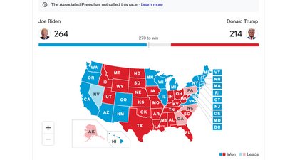 Трамп заявив, що результати голосування поштою не будуть зараховані Трамп заявив, що результати голосування поштою не будуть зараховані