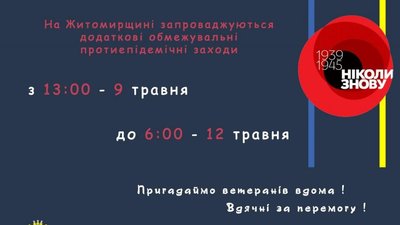 За добу, 10 травня, в області ще у 5 людей виявили коронавірус