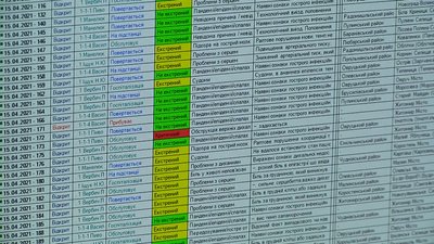 За час перебування у "червоній" зоні жителі Житомирщини вдвічі частіше викликали швидку допомогу За час перебування у "червоній" зоні жителі Житомирщини вдвічі частіше викликали швидку допомогу