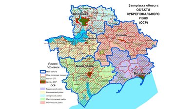 громади громади