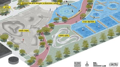 У Мелітополі планують облаштувати парк за майже 80 мільйонів гривень