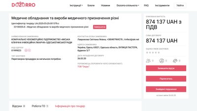 Одеська інфекційна лікарня Прозорро Одеська інфекційна лікарня Прозорро