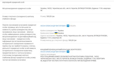 Що відомо про фірму, яка виграла тендер на облаштування меморіалу в Ялівщині та які роботи там виконуватимуть Що відомо про фірму, яка виграла тендер на облаштування меморіалу в Ялівщині та які роботи там виконуватимуть