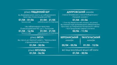 З першого квітня починає дію нерестова заборона З першого квітня починає дію нерестова заборона