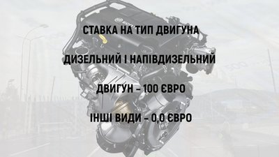 Пільгове розмитнення машин. Скільки це коштуватиме закарпатцям Пільгове розмитнення машин. Скільки це коштуватиме закарпатцям