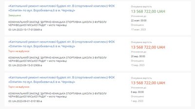 У Чернівцях капітально відремонтують комплекс "Олімпія": тендер У Чернівцях капітально відремонтують комплекс "Олімпія": тендер