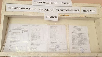 Стенди з інформацією про кандидатів розмістять на стінах виборчих дільниць Стенди з інформацією про кандидатів розмістять на стінах виборчих дільниць