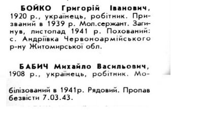 Житомирські пошуковці знайшли останки солдатів часів Другої світової: один з них - із Сумщини Житомирські пошуковці знайшли останки солдатів часів Другої світової: один з них - із Сумщини