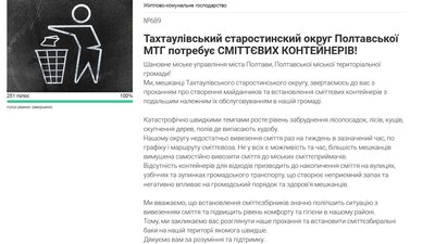 Петиція про встановлення сміттєвих баків у Тахтауловому набрала необхідні голоси