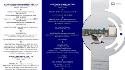 Миколаїв Миколаїв