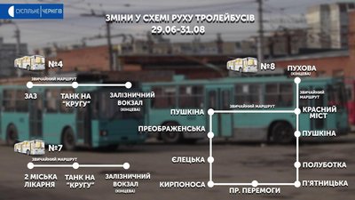 Тимчасова схема руху тролейбусів Тимчасова схема руху тролейбусів