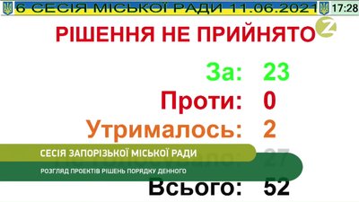 Запоріжжя залишається "територією без НАТО" Запоріжжя залишається "територією без НАТО"