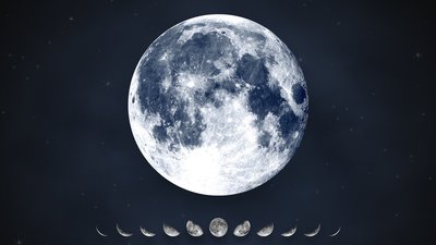 Місяць, супермісяць, Бобровий місяць