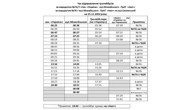 Як у Черкасах курсують тролейбуси 25 листопада