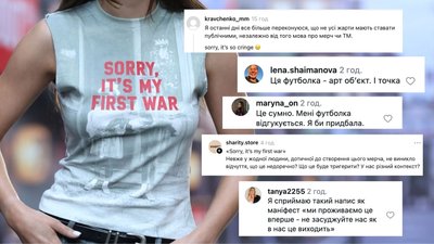 Реакція у соцмережах на футболку від бренду Syndicate