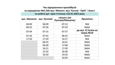 У "Черкасиелектротрансі" розповіли, як курсуватимуть тролейбуси в робочі дні У "Черкасиелектротрансі" розповіли, як курсуватимуть тролейбуси в робочі дні