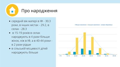 Більше жінок, ніж чоловіків: в Івано-Франківську представили гендерний профіль громади Більше жінок, ніж чоловіків: в Івано-Франківську представили гендерний профіль громади