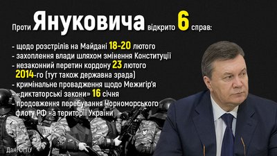 "Потерпілі, як і свідки, з’являються до сьогодні". Справи Майдану у цифрах