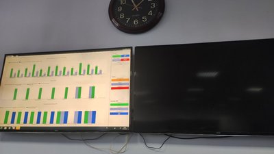 Врятувала життя чотирьом людям. У Дніпрі лікарі отримали медичну систему для знаходження пацієнтів Врятувала життя чотирьом людям. У Дніпрі лікарі отримали медичну систему для знаходження пацієнтів
